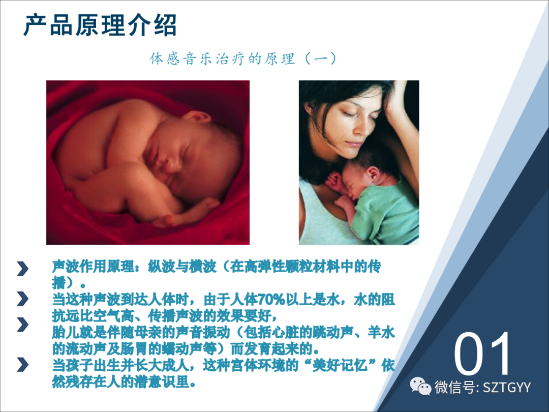 康康復(fù)醫(yī)療器械市場(chǎng)，一塊極具發(fā)展?jié)摿Φ耐卣沟兀w感音波系列廣泛應(yīng)用于康復(fù)醫(yī)療方面）